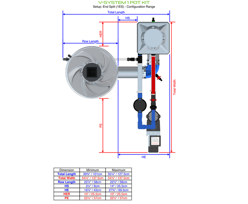 Alien Hydroponics V-SYSTEM 1 Pot Kit