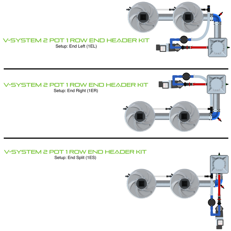 Alien Hydroponics V-SYSTEM 2 Pot 1 Row Kit