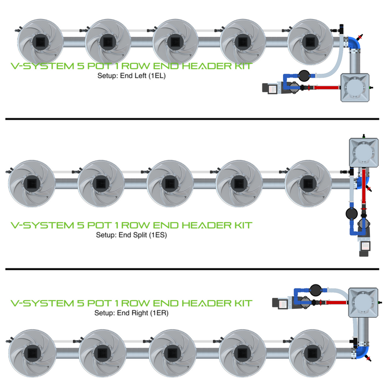Alien Hydroponics V-SYSTEM 5 Pot 1 Row Kit