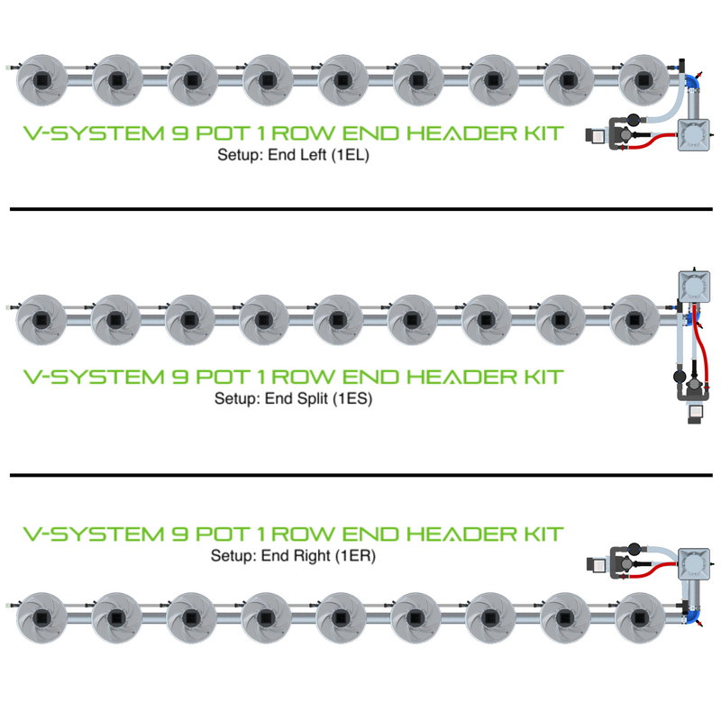 Alien Hydroponics V-SYSTEM 9 Pot 1 Row Kit