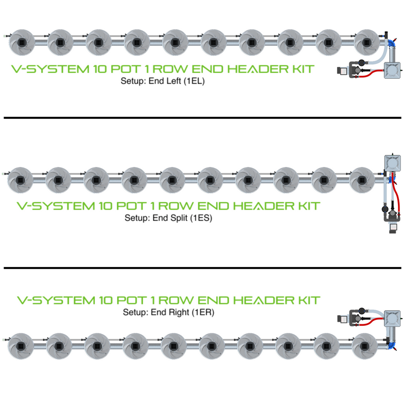 Alien Hydroponics V-SYSTEM 10 Pot 1 Row Kit