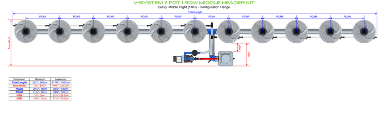 Alien Hydroponics V-SYSTEM 11 Pot 1 Row Kit