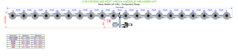Alien Hydroponics V-SYSTEM 20 Pot 1 Row Kit