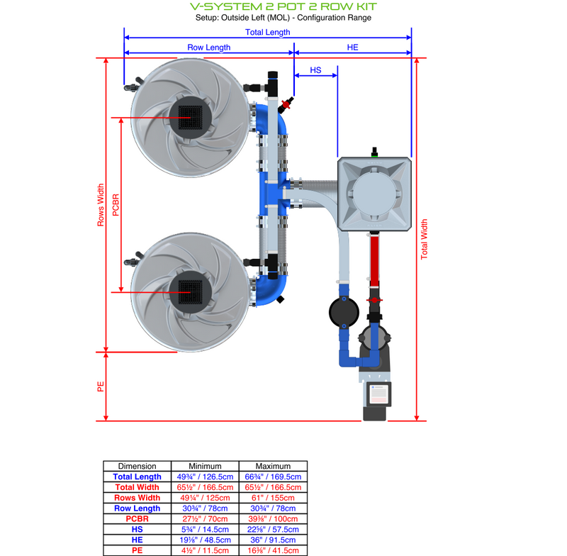 Alien Hydroponics V-SYSTEM 2 Pot 2 Row Kit