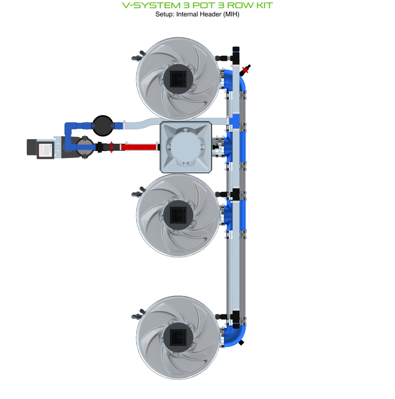Alien Hydroponics V-SYSTEM 3 Pot 3 Row Kit