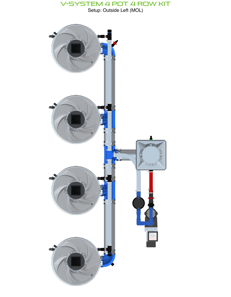 Alien Hydroponics V-SYSTEM 4 Pot 4 Row Kit
