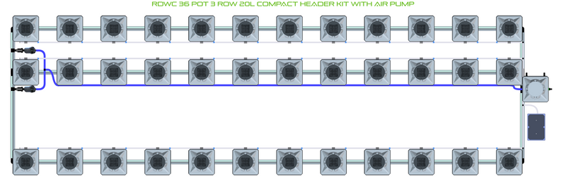Alien Hydroponics RDWC 36 Pot 3 Row Kit