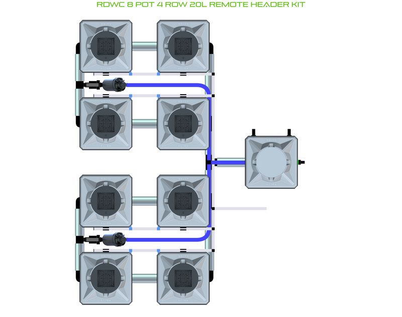Alien Hydroponics RDWC 8 Pot 4 Row Kit