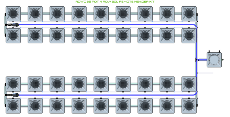 Alien Hydroponics RDWC 36 Pot 4 Row Kit