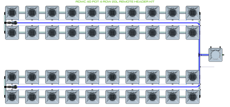 Alien Hydroponics RDWC 40 Pot 4 Row Kit