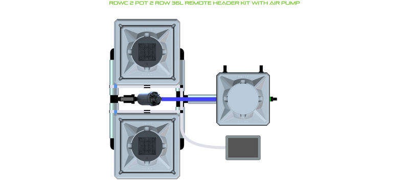 Alien Hydroponics RDWC 2 Pot 2 Row Kit