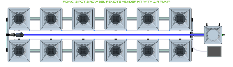 Alien Hydroponics RDWC 12 Pot 2 Row Kit