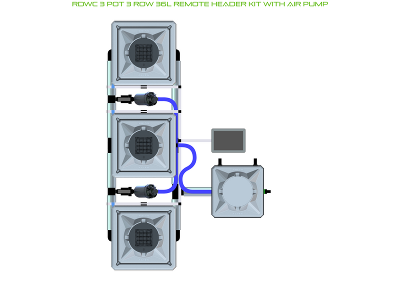 Alien Hydroponics RDWC 3 Pot 3 Row Kit