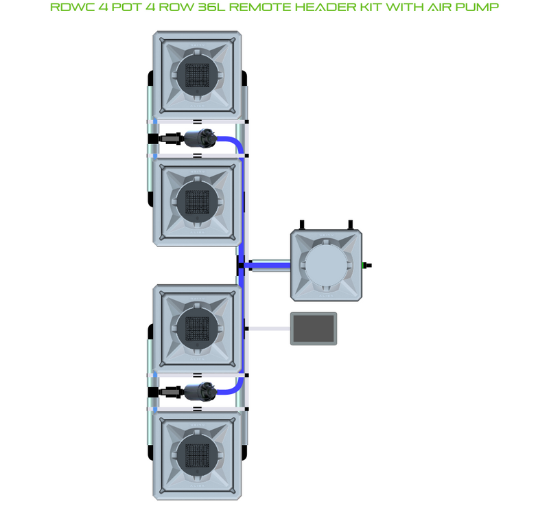 Alien Hydroponics RDWC 4 Pot 4 Row Kit