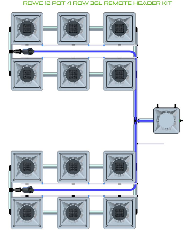 Alien Hydroponics RDWC 12 Pot 4 Row Kit