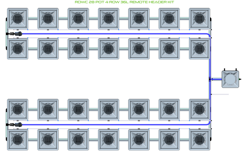 Alien Hydroponics RDWC 28 Pot 4 Row Kit