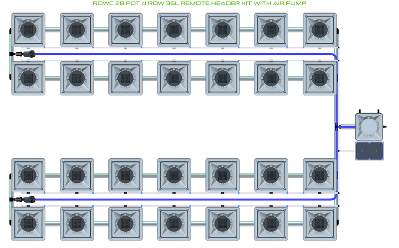 Alien Hydroponics RDWC 28 Pot 4 Row Kit