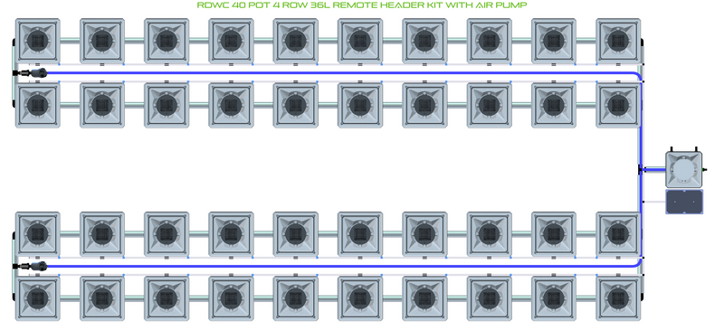 Alien Hydroponics RDWC 40 Pot 4 Row Kit
