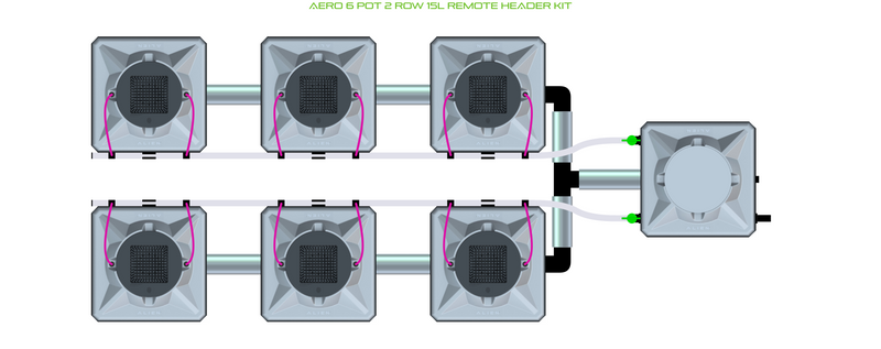 Alien Hydroponics AERO 6 Pot 2 Row Kit