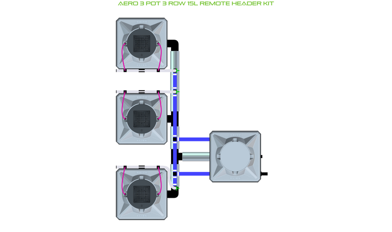 Alien Hydroponics AERO 3 Pot 3 Row Kit