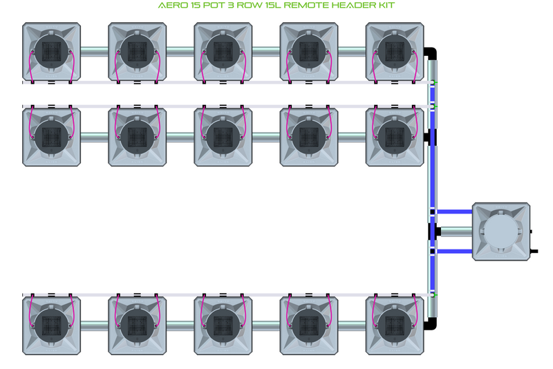 Alien Hydroponics AERO 15 Pot 3 Row Kit