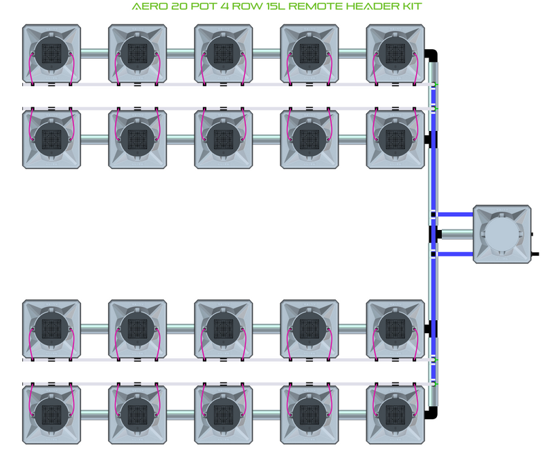 Alien Hydroponics AERO 20 Pot 4 Row Kit