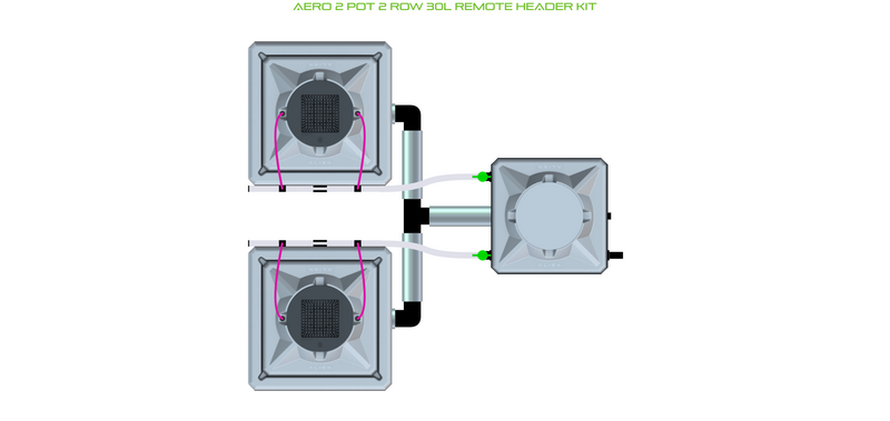 Alien Hydroponics AERO 2 Pot 2 Row Kit