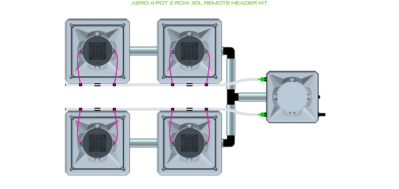 Alien Hydroponics AERO 4 Pot 2 Row Kit