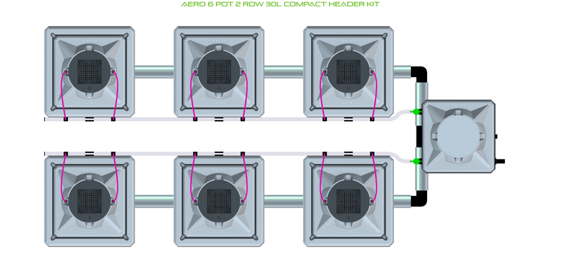 Alien Hydroponics AERO 6 Pot 2 Row Kit