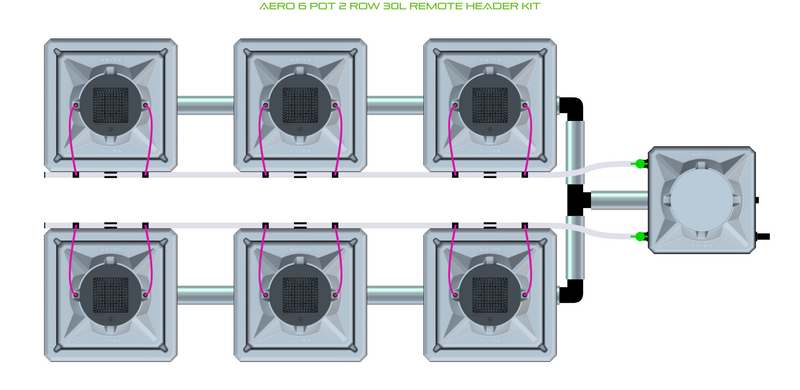 Alien Hydroponics AERO 6 Pot 2 Row Kit