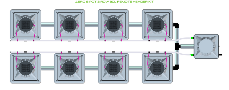 Alien Hydroponics AERO 8 Pot 2 Row Kit