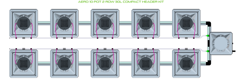 Alien Hydroponics AERO 10 Pot 2 Row Kit