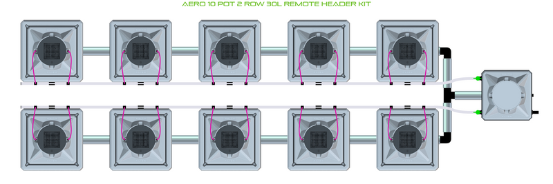 Alien Hydroponics AERO 10 Pot 2 Row Kit