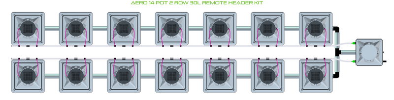 Alien Hydroponics AERO 14 Pot 2 Row Kit