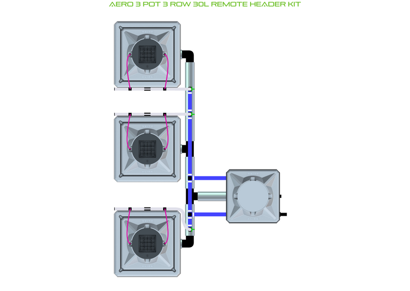 Alien Hydroponics AERO 3 Pot 3 Row Kit