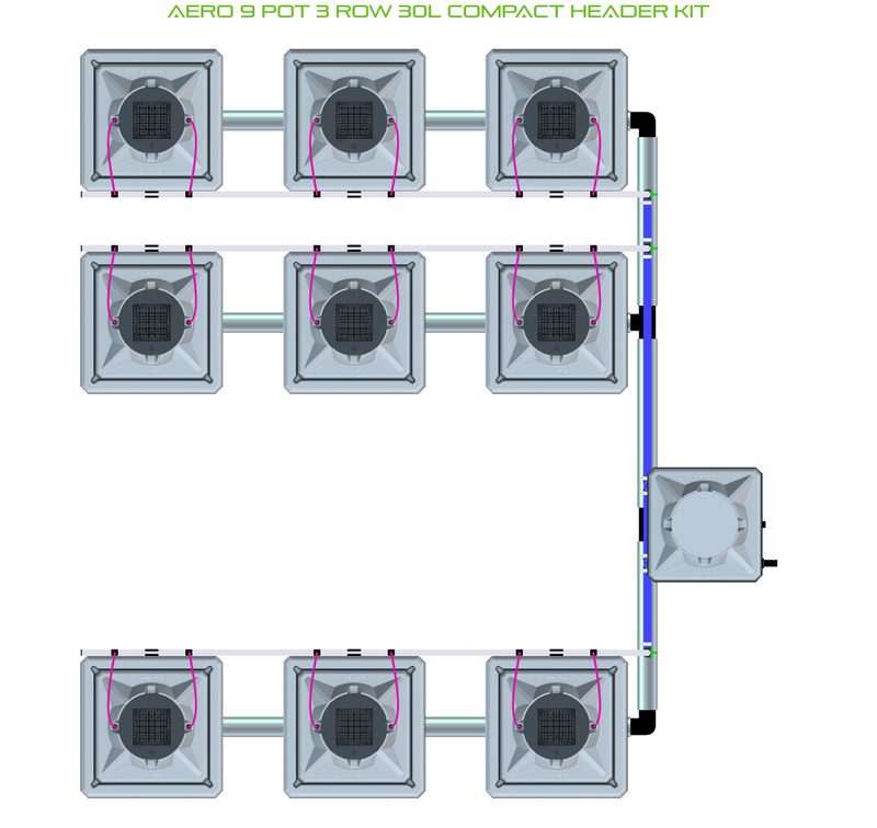 Alien Hydroponics AERO 9 Pot 3 Row Kit