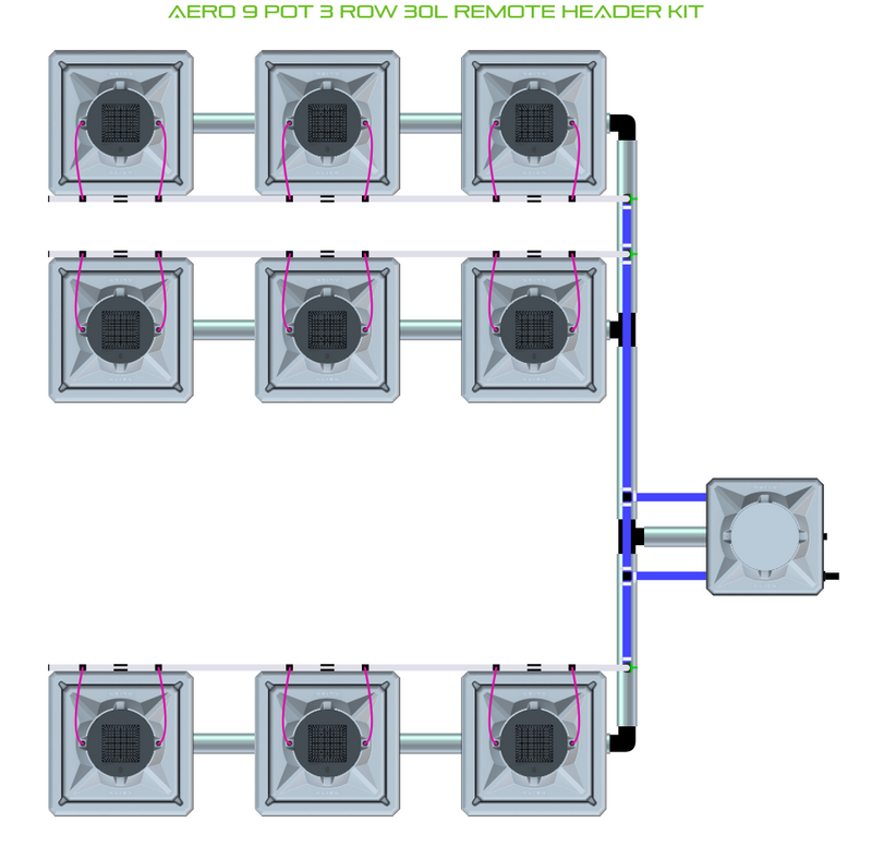 Alien Hydroponics AERO 9 Pot 3 Row Kit