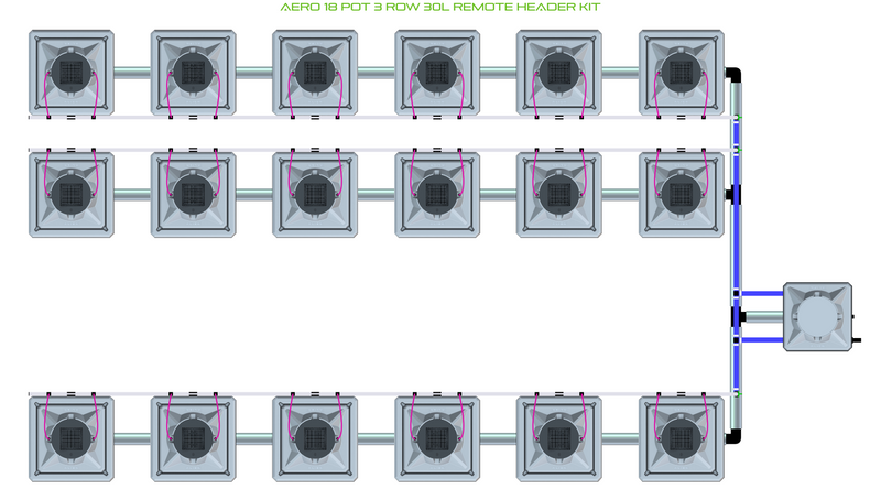 Alien Hydroponics AERO 18 Pot 3 Row Kit