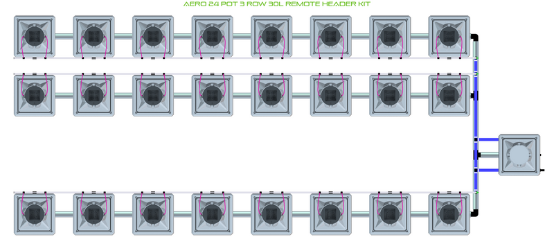 Alien Hydroponics AERO 24 Pot 3 Row Kit