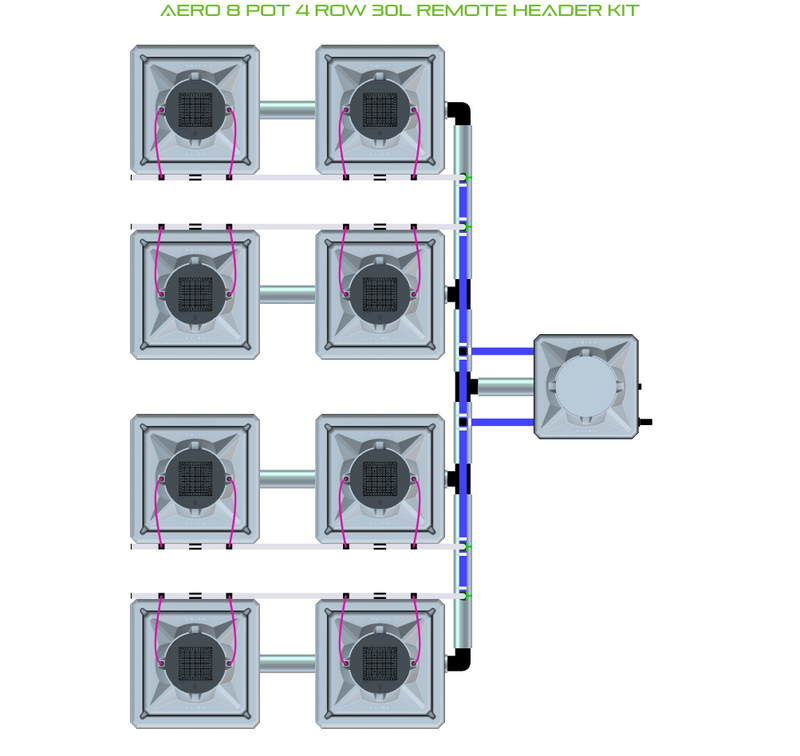Alien Hydroponics AERO 8 Pot 4 Row Kit