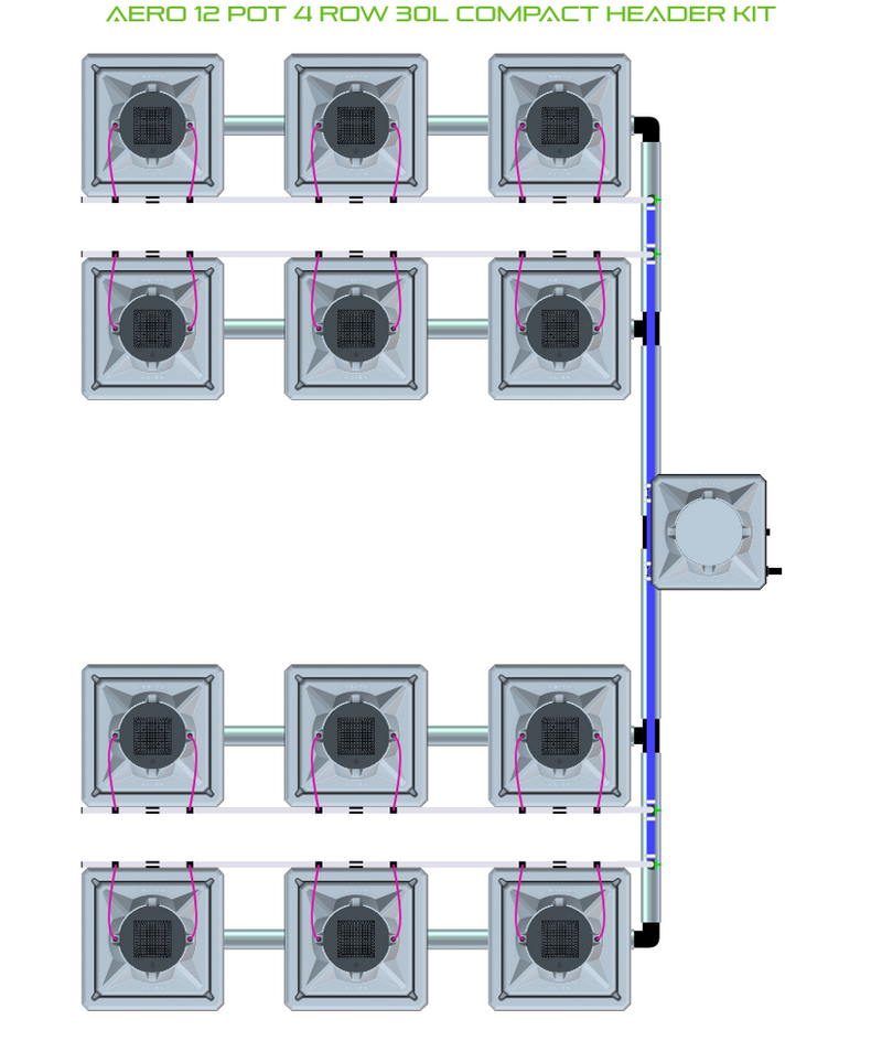 Alien Hydroponics AERO 12 Pot 4 Row Kit