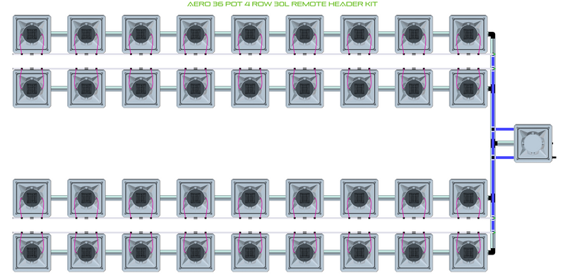 Alien Hydroponics AERO 36 Pot 4 Row Kit