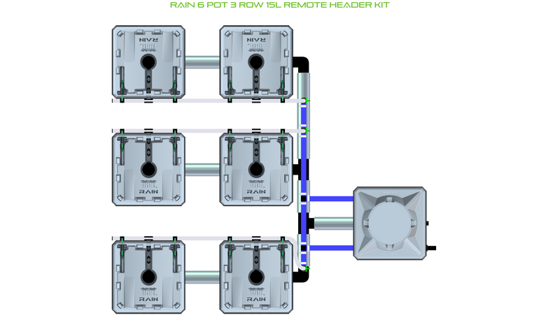 Alien Hydroponics RAIN 6 Pot 3 Row Kit