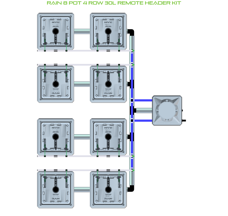 Alien Hydroponics RAIN 8 Pot 4 Row Kit