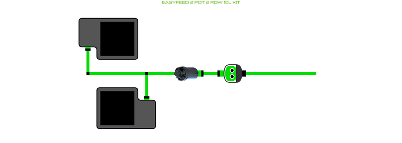 Alien Hydroponics EasyFeed 2 Pot 2 Row Kit