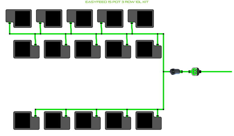 Alien Hydroponic EasyFeed 15 Pot 3 Row Kit