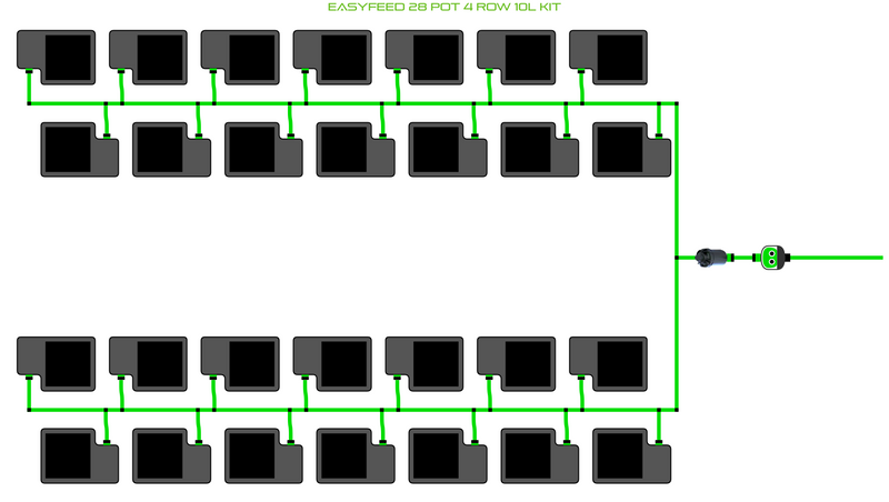 Alien Hydroponics EasyFeed 28 Pot 4 Row Kit