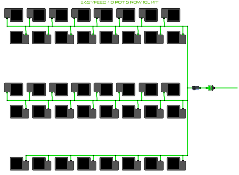 Alien Hydroponic EasyFeed 40 Pot 5 Row Kit