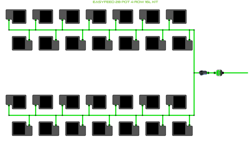 Alien Hydroponics EasyFeed 28 Pot 4 Row Kit