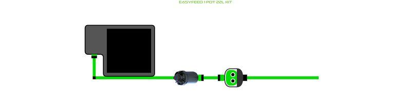 Alien Hydroponics EasyFeed 1 Pot Kit